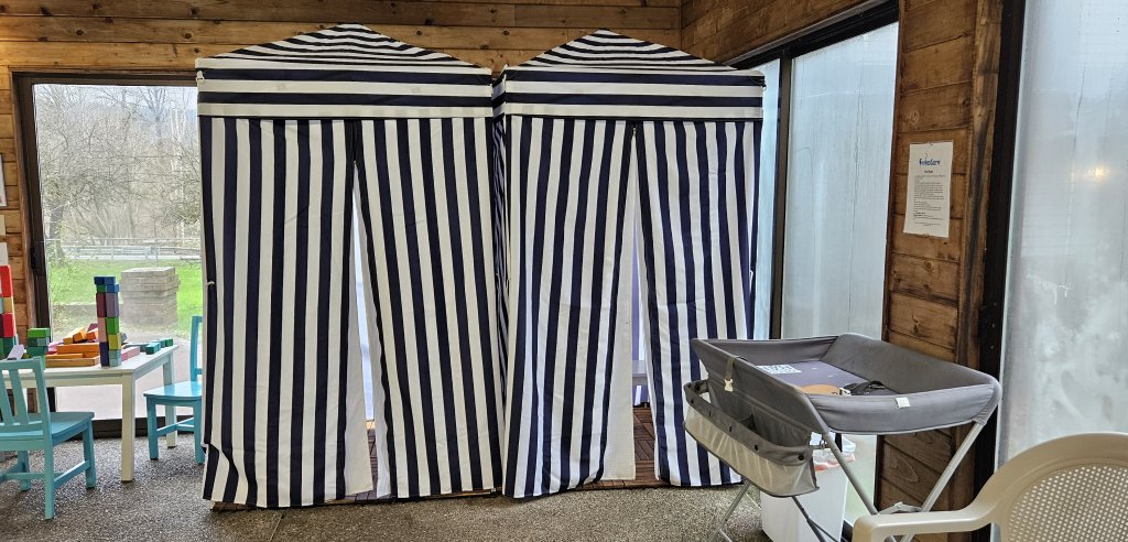 Sliding Descriptive Image